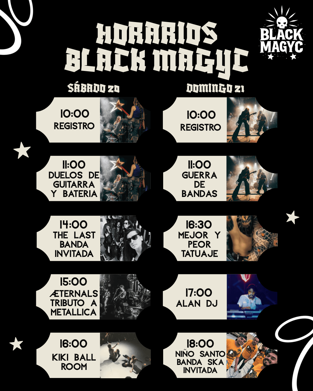 Actividad categoría 2