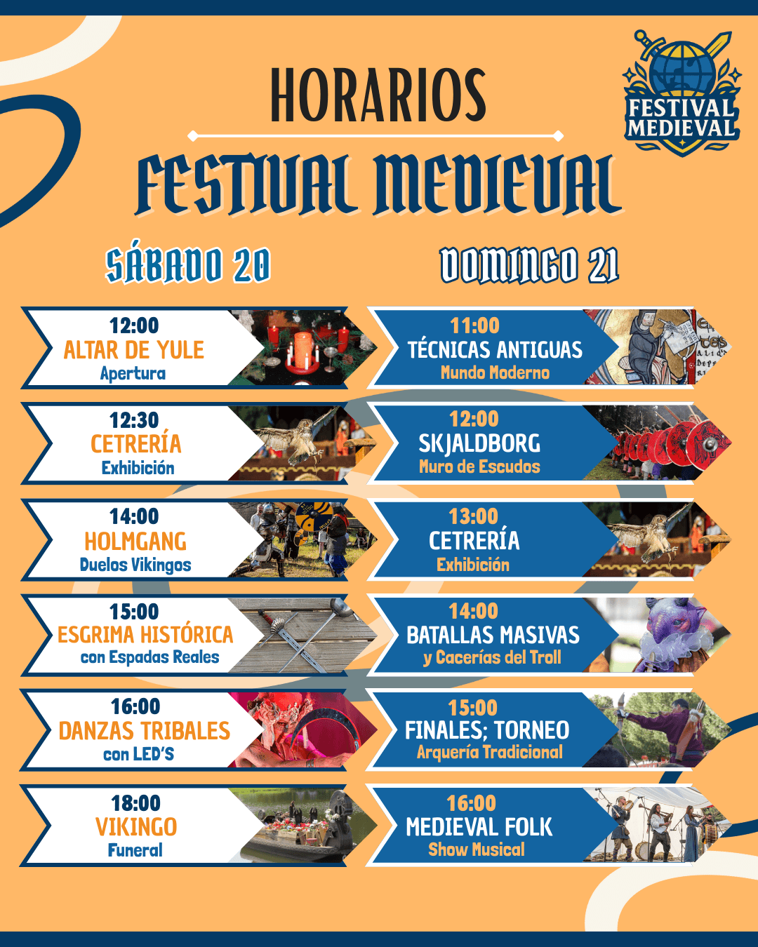 Actividad categoría 4